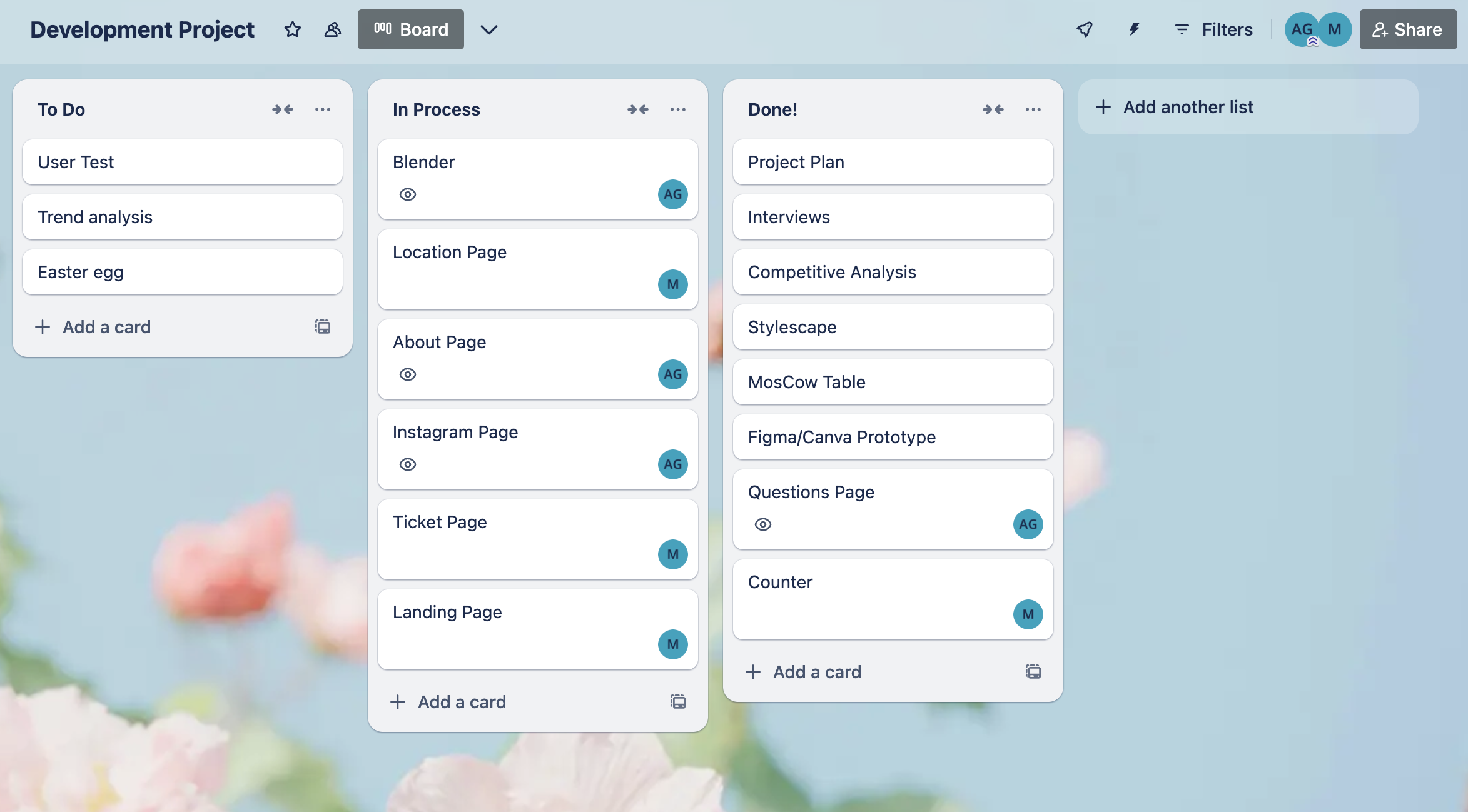 trello board Image